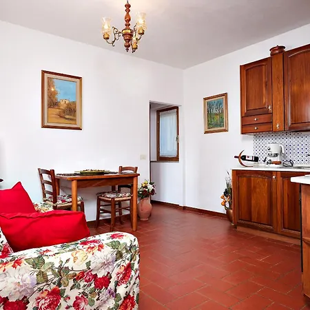 Tenuta Il Poggetto Radda in Chianti