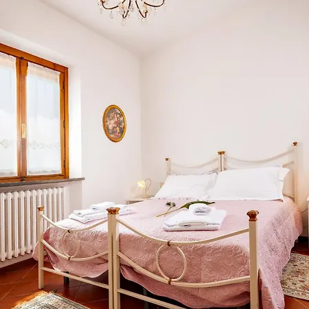 Tenuta Il Poggetto Radda in Chianti