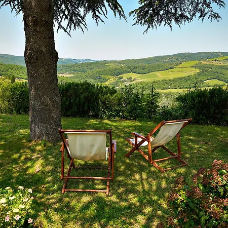 Tenuta Il Poggetto Lantställe Radda in Chianti