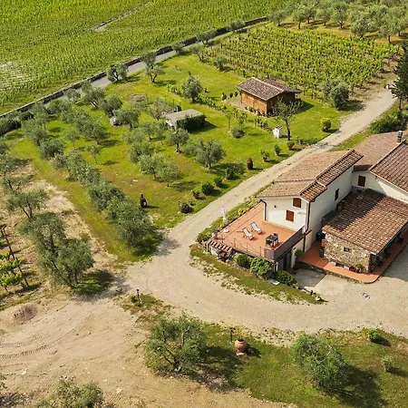 Tenuta Il Poggetto * Radda in Chianti