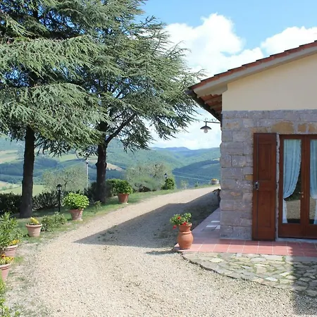 Tenuta Il Poggetto *