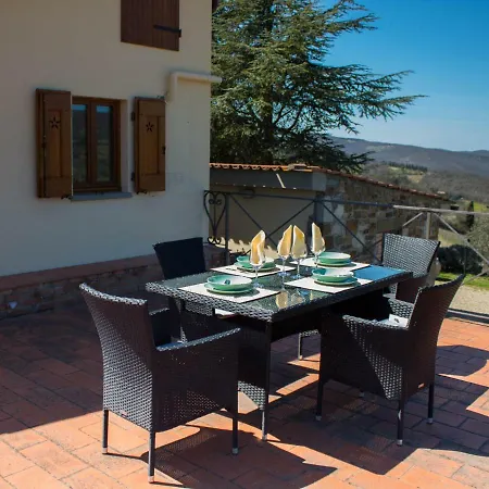 Casa de Campo Tenuta Il Poggetto *