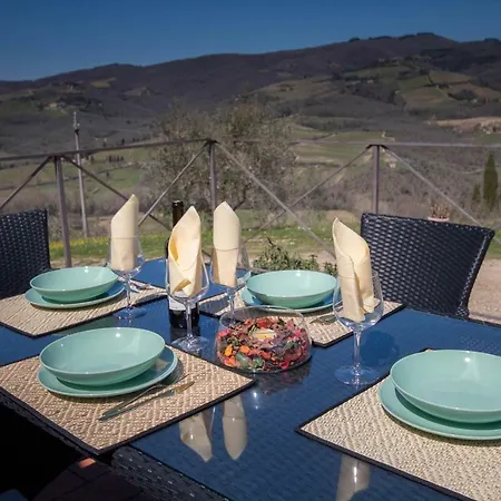 Tenuta Il Poggetto * Radda in Chianti