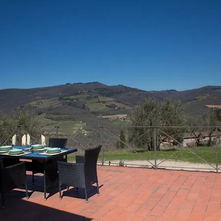 Tenuta Il Poggetto Lantställe Radda in Chianti