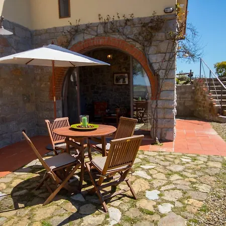 Lantställe Tenuta Il Poggetto Radda in Chianti