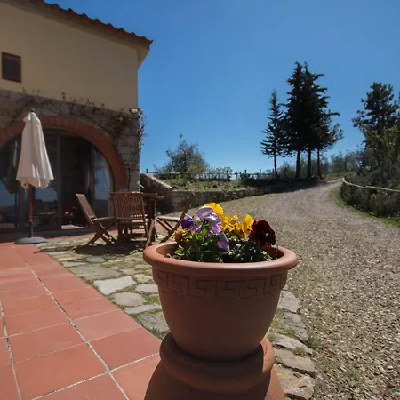 Lantställe Tenuta Il Poggetto Radda in Chianti