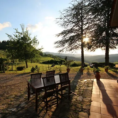 Casa de Campo Tenuta Il Poggetto *