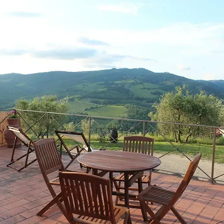 Tenuta Il Poggetto Séjour à la campagne