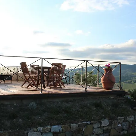 Tenuta Il Poggetto * Radda in Chianti